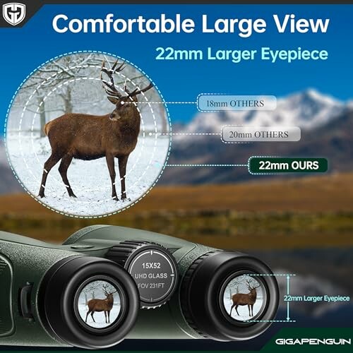 Binoculars with large view eyepiece comparison featuring a deer.