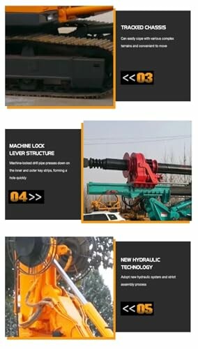 Features of construction equipment including tracked chassis, machine lock lever structure, and new hydraulic technology.