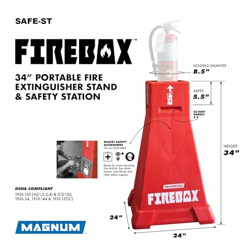 MAGNUM Firebox