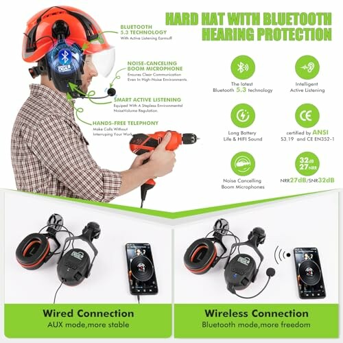 Hard hat with Bluetooth hearing protection and noise-canceling boom microphone.