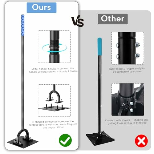 Comparison of two metal handles, highlighting sturdiness and stability differences.