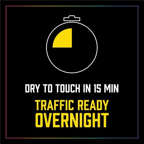 Timer icon with text 'Dry to touch in 15 min, traffic ready overnight'.